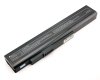 Batterie Medion Erazer X6815 MD 97921 5200mAh 56Wh