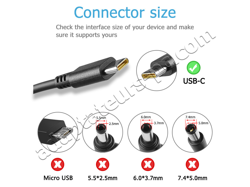 Original Lenovo 65W USB-C 20V 3.25A USB-C AC Adaptateur Chargeur