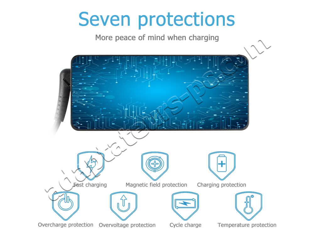 Original Lenovo 65W USB-C 20V 3.25A USB-C AC Adaptateur Chargeur